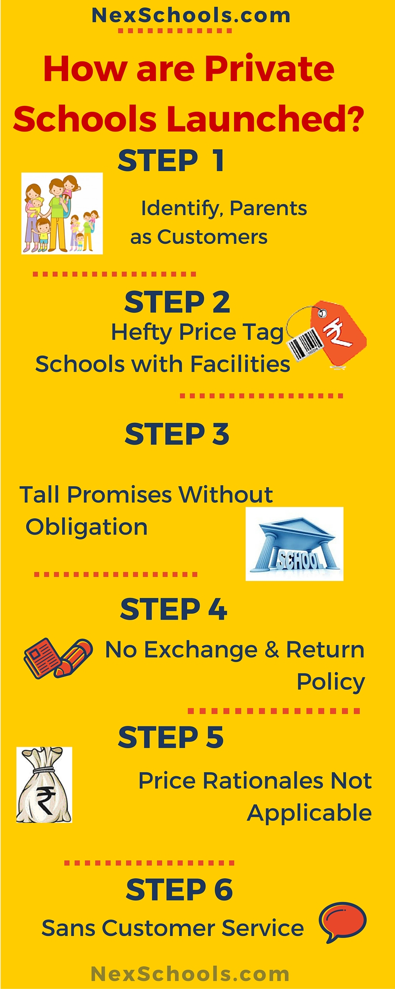 Private schools Infographic